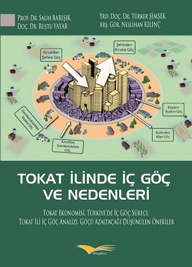 Tokat İlinde İç Göç Ve Nedenleri